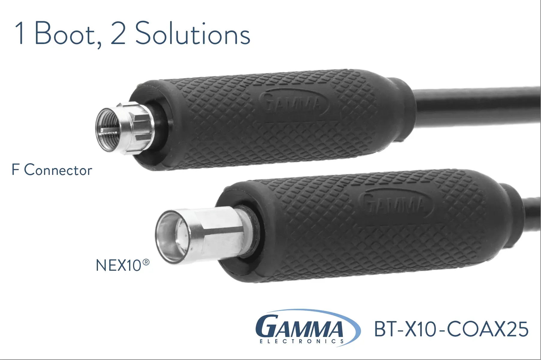 NEX10® & F Connector RF Weatherproof Boot